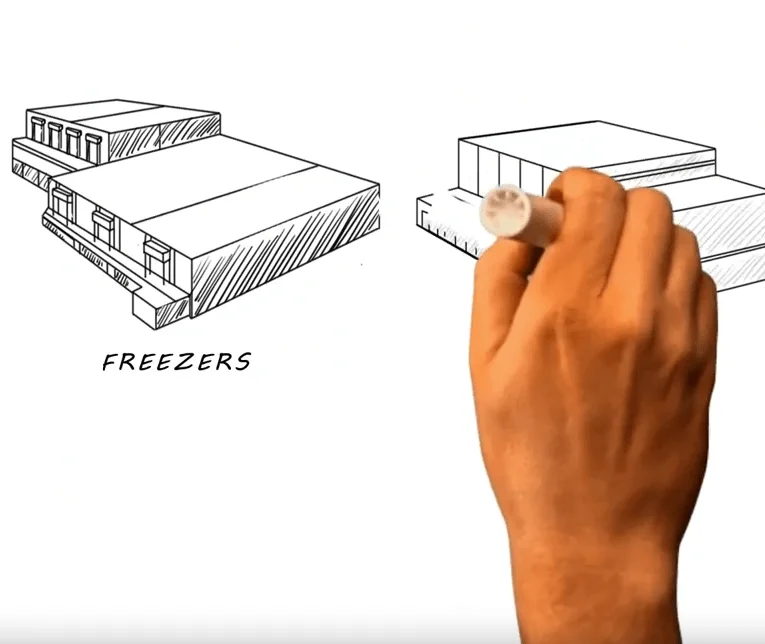 Air curtains, aircurtains, air curtain, aircurtain, luchtgordijn, luchtdeur, luchtwand, luchtmes, rideau d'air, Luftschleier, luftrid&aring;er